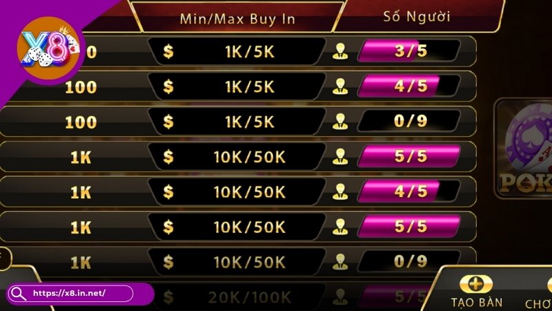 Game Bài X8 - Sảnh Cược Bài Đổi Thưởng Không Thể Bỏ Lỡ