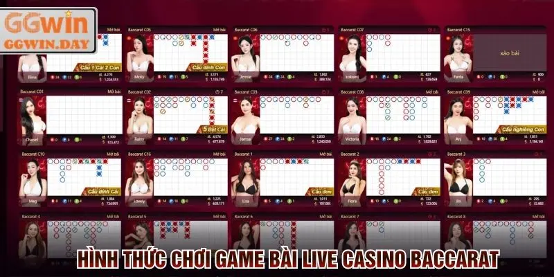 Baccarat Casino GGWin - Luật Chơi Mới Cùng Quy Tắc Thắng